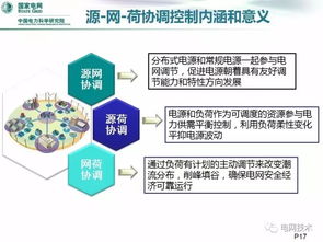 源網荷協同發展的智能配電網關鍵技術及其網絡技術開發路徑